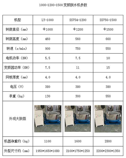 工業(yè)脫水機(jī)3